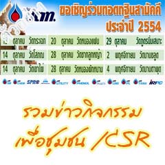 Thai Rayong ไทยระยอง 