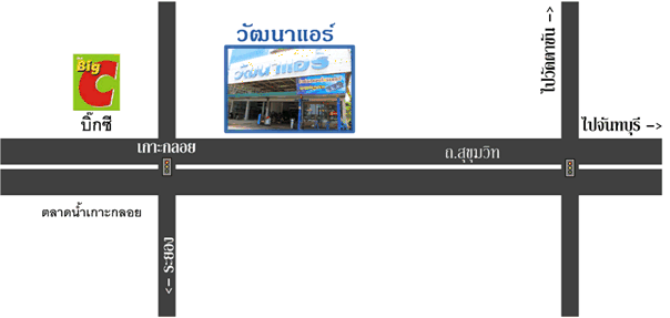 ซ่อมแอร์ รถยนต์